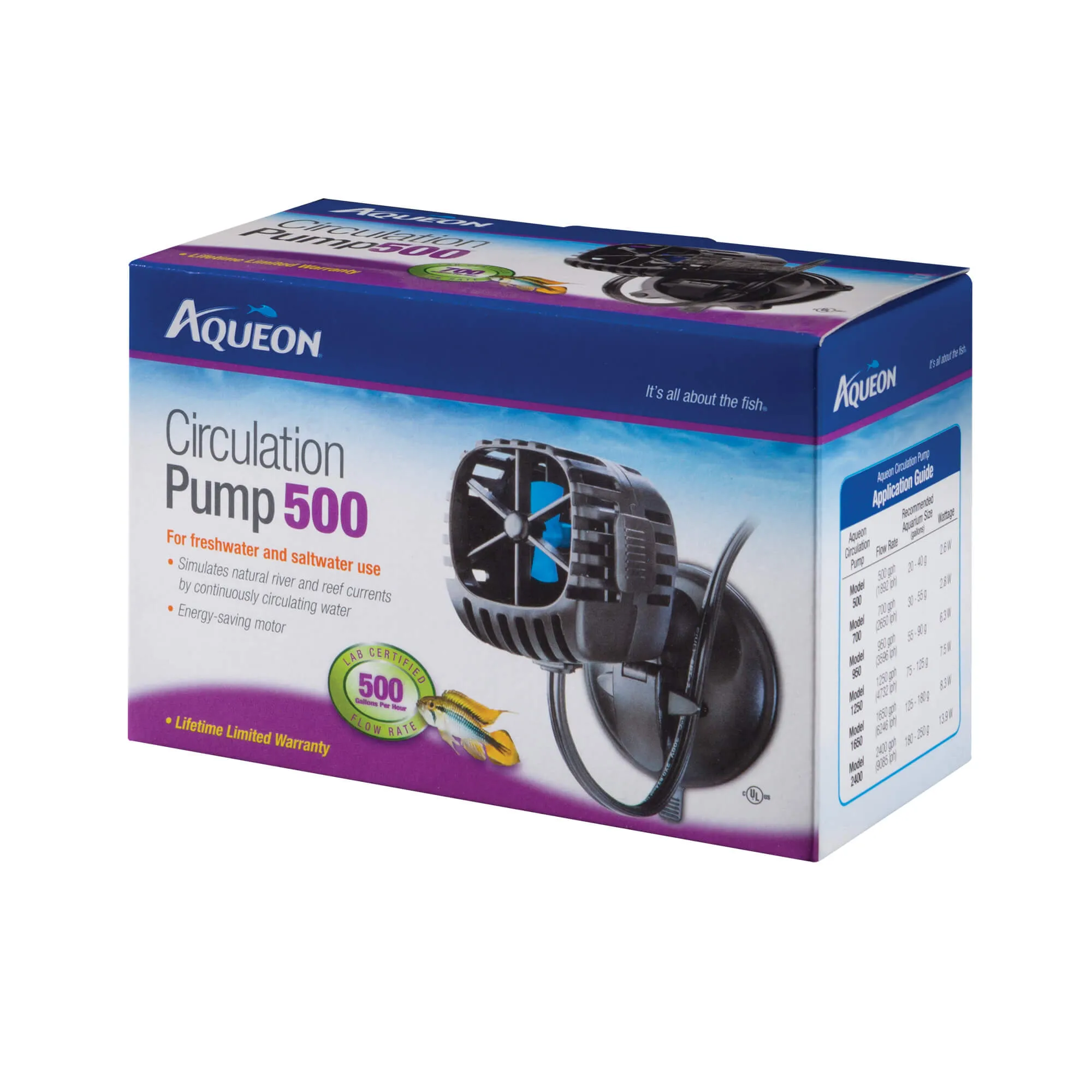 Aqueon Circulation Pumps