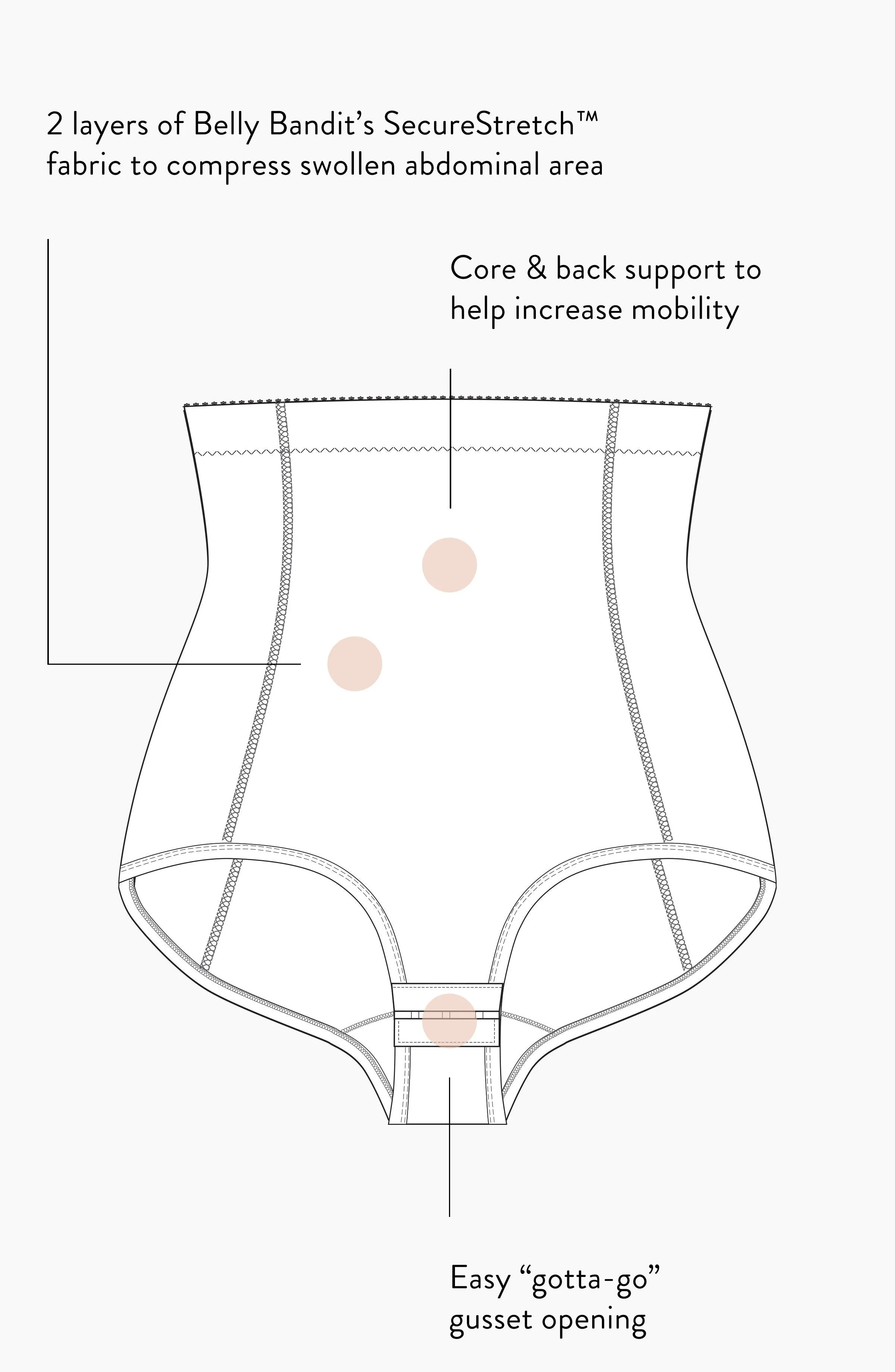 Belly Bandit Postpartum Sculpting Girdle