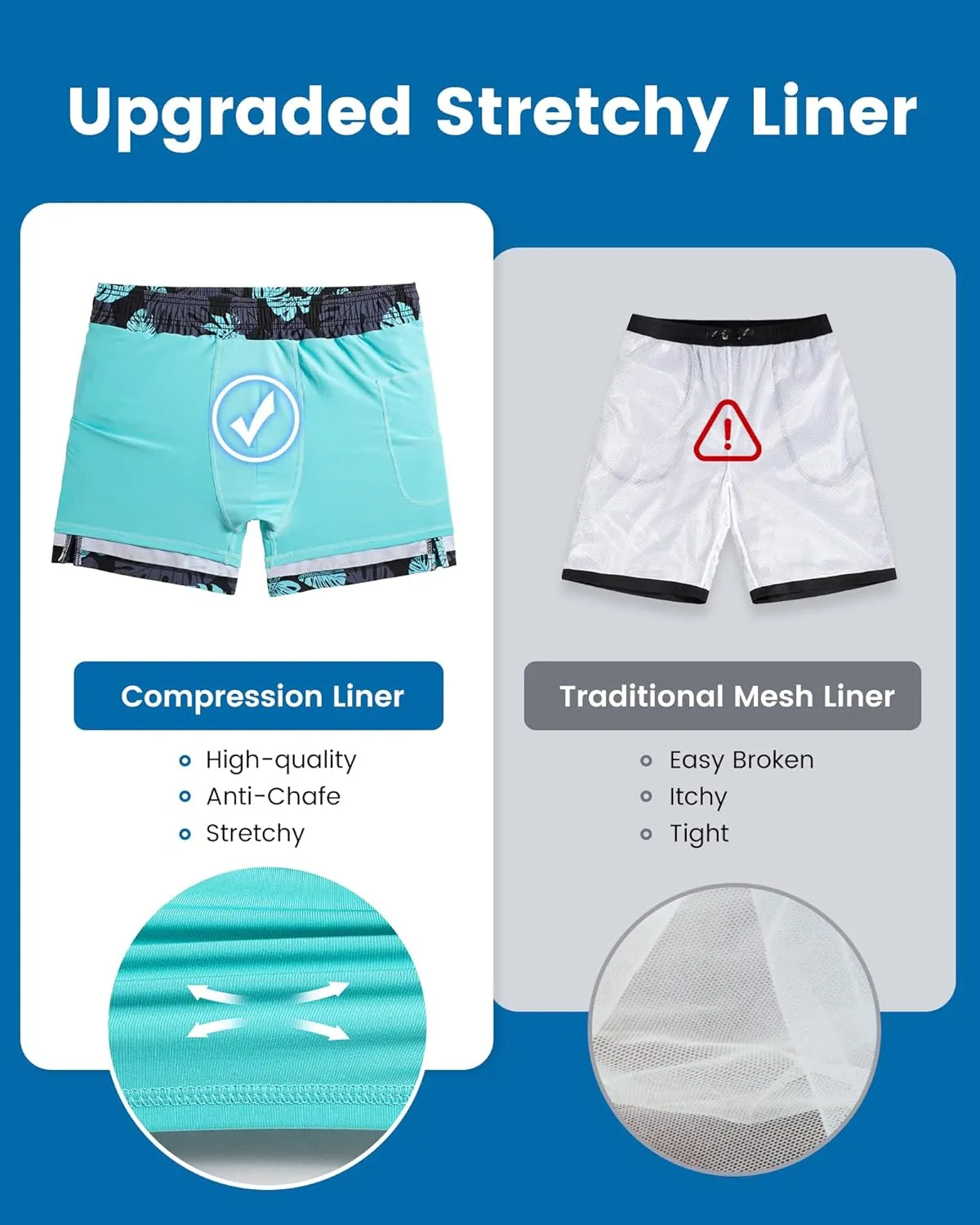 maamgic Mens Swim Trunks with Compression Liner 5" Stretch Beach Shorts Quick Dry with Zipper Pockets No-Chafing Board Shorts