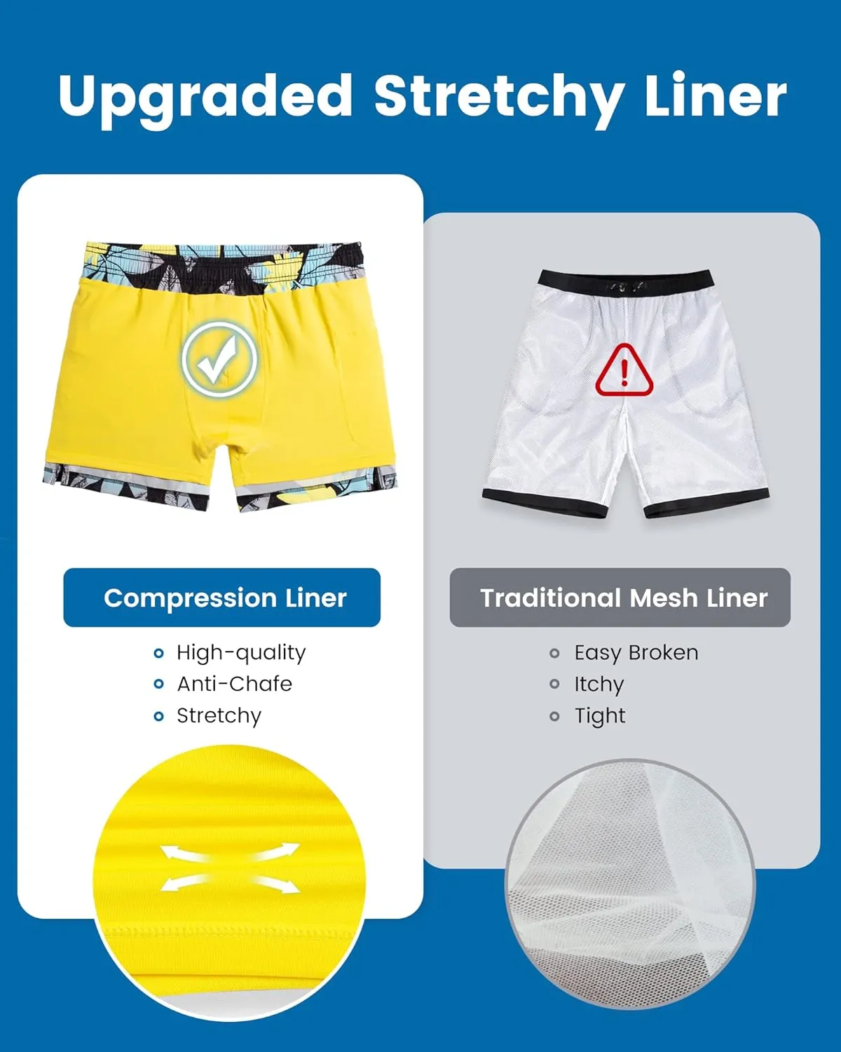maamgic Mens Swim Trunks with Compression Liner 5" Stretch Beach Shorts Quick Dry with Zipper Pockets No-Chafing Board Shorts