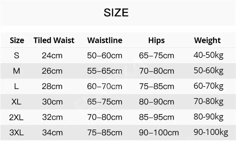 Seamless Plus Size Bodysuit  Postpartum Butt Lift Shapewear